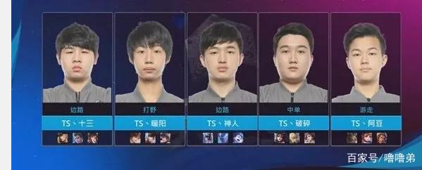 近期
