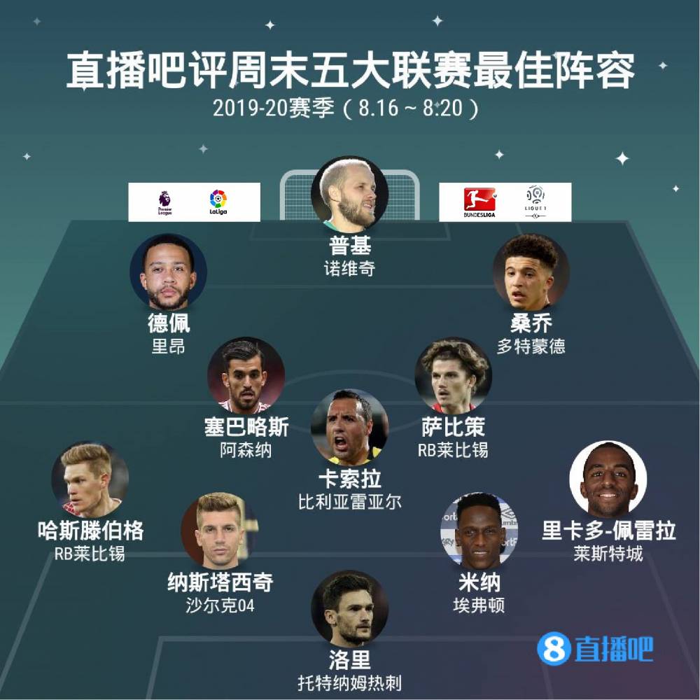 劲对手丹佛