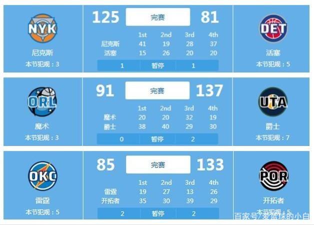 这不仅影响