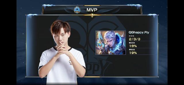 比赛的第一 比赛的第一