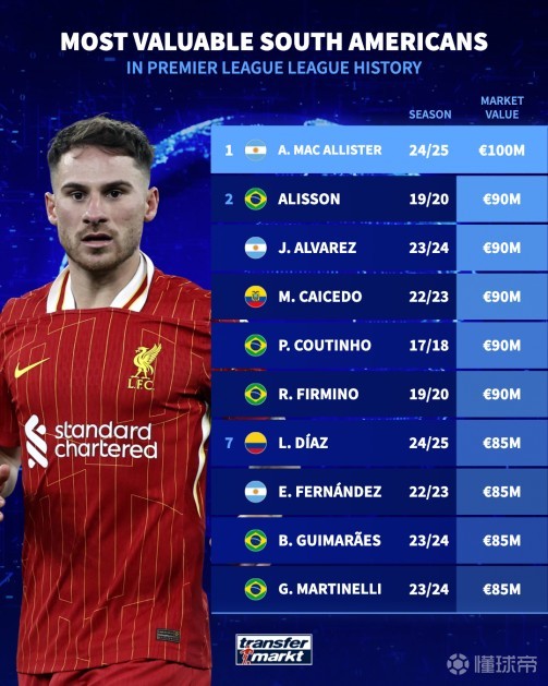 体的广泛关 体的广泛关