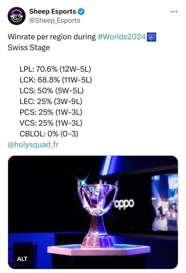 技术的精准 技术的精准